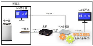 Cry2110与Cry2112噪声传感器在工控自动化应用方案中的关键作用与案例解析