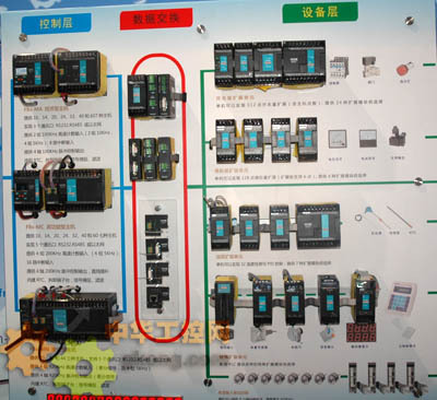 永宏 FBs-PLC - 永宏控制器 值得信赖的国产品牌 - 工控新闻